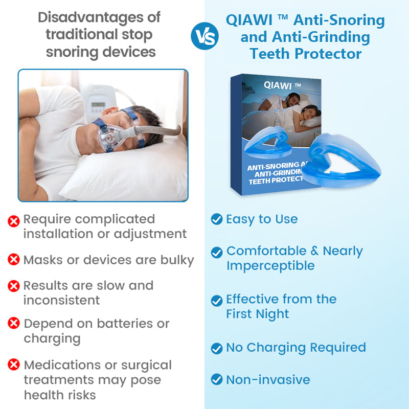 ✨JEREMYTIS™ Anti-Snoring & Anti-Grinding Teeth Protector