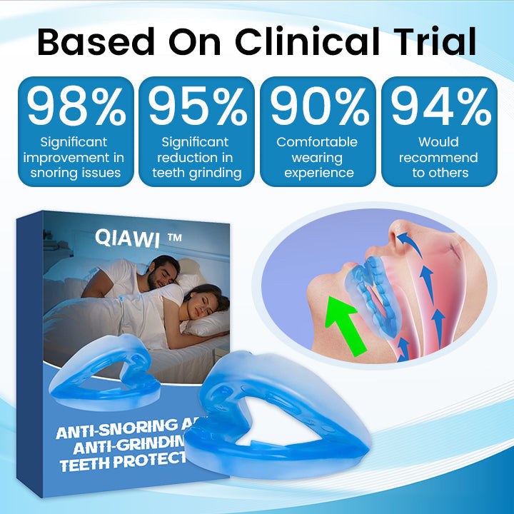 ✨JEREMYTIS™ Anti-Snoring & Anti-Grinding Teeth Protector